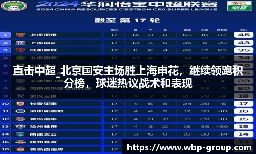 直击中超_北京国安主场胜上海申花，继续领跑积分榜，球迷热议战术和表现