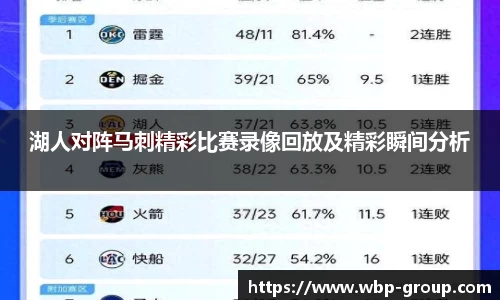 湖人对阵马刺精彩比赛录像回放及精彩瞬间分析