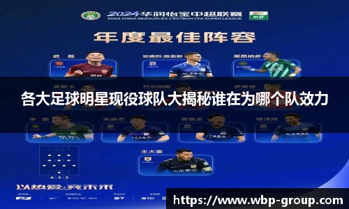 各大足球明星现役球队大揭秘谁在为哪个队效力